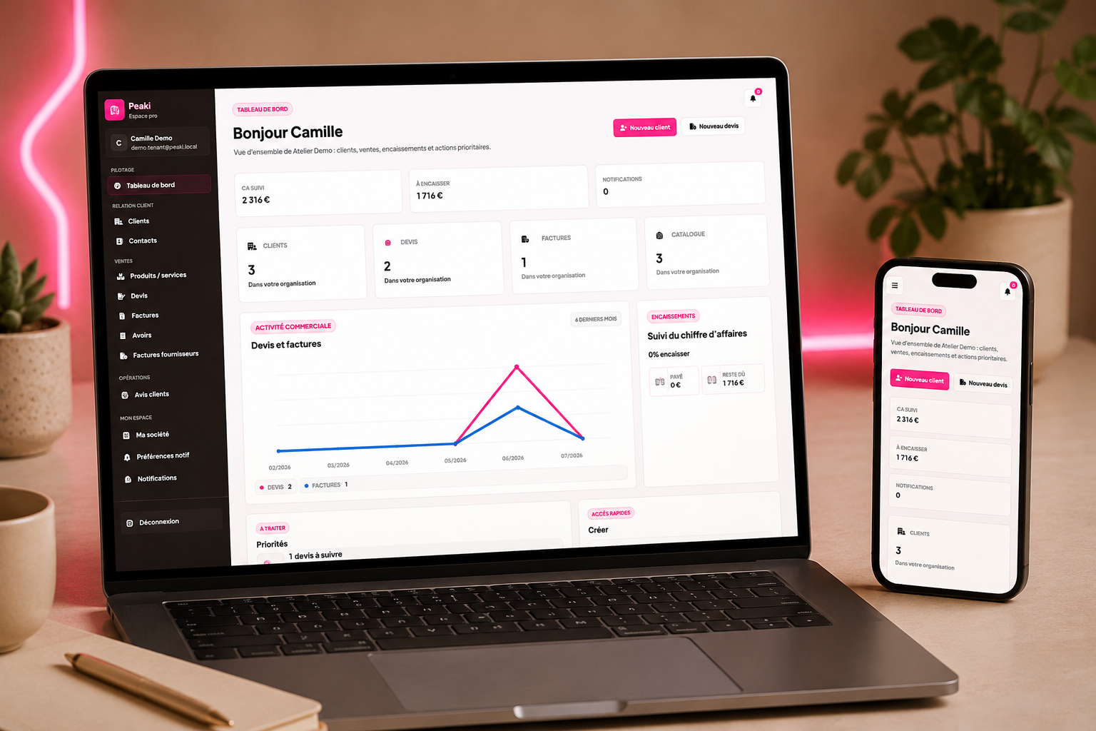 Peaki - Outil de pilotage des PME, gestion clients, devis, facturation électronique et signature électronique